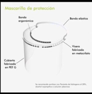 CARETA DE PROTECCION TRANSPARENTE RIGIDA